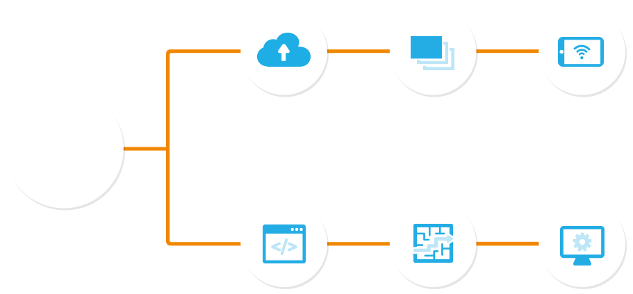 Flap - Salesforce Solutions en cualquier dispositivo